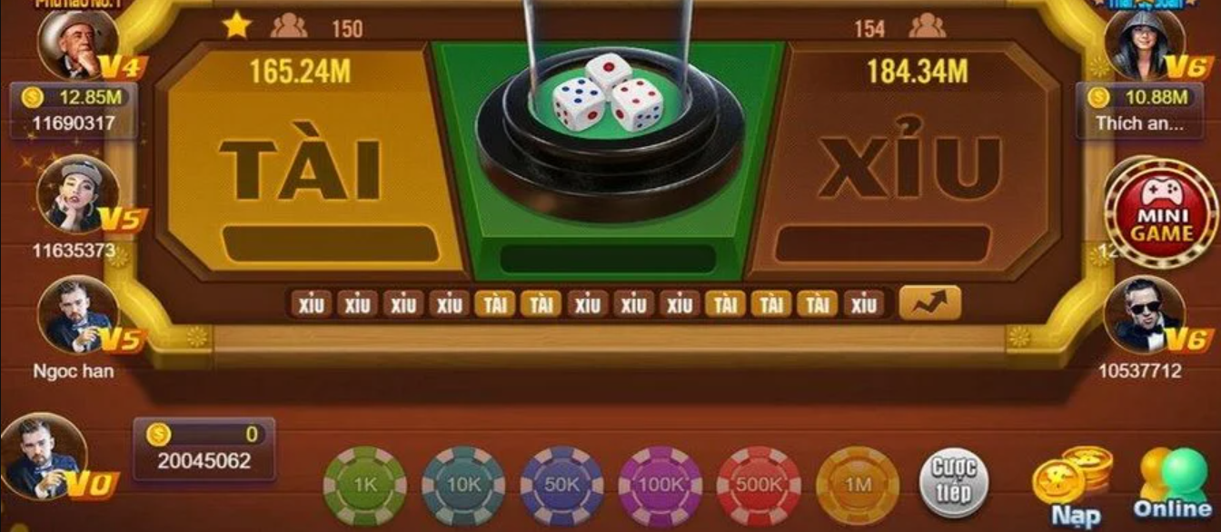 Các loại hình Tài xỉu tại cổng game